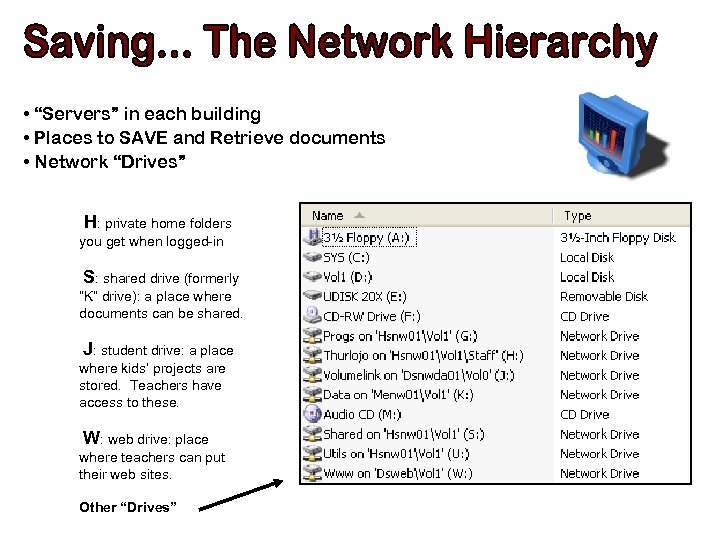  • “Servers” in each building • Places to SAVE and Retrieve documents •