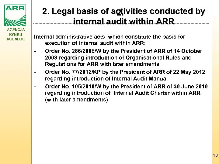 2. Legal basis of activities conducted by 2. internal audit within ARR AGENCJA RYNKU