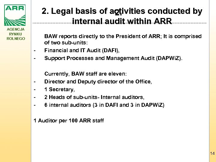 2. Legal basis of activities conducted by 2. internal audit within ARR AGENCJA RYNKU