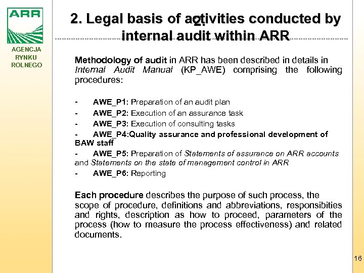 2. Legal basis of activities conducted by 2. internal audit within ARR AGENCJA RYNKU