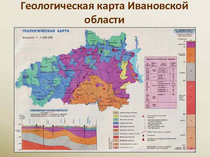 Геологическая карта Ивановской области 