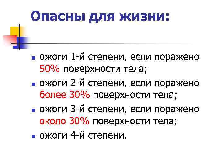 Процент ожога тела выживаемость. Площадь ожогов 3 степени.