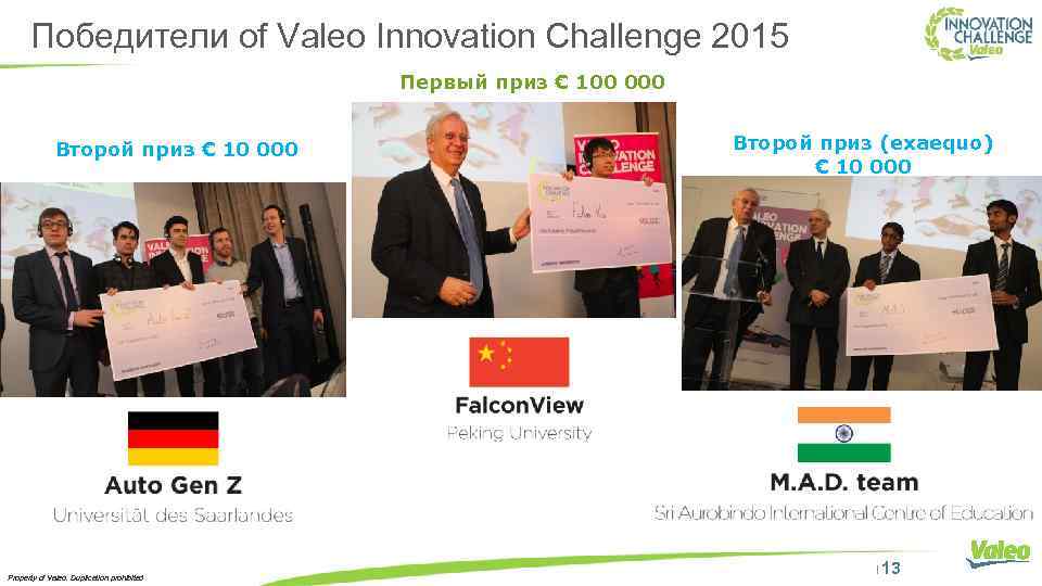 Победители of Valeo Innovation Challenge 2015 Первый приз € 100 000 Второй приз €