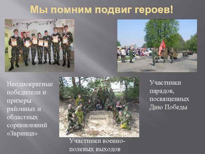 Мы помним подвиг героев! Неоднократные победители и призеры районных и областных соревнований «Зарница» Участники