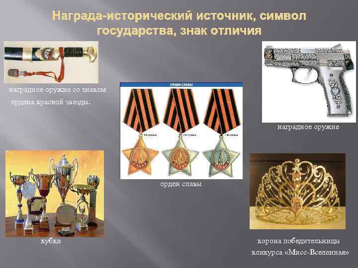 Награда-исторический источник, символ государства, знак отличия наградное оружие со знаком ордена красной звезды. наградное