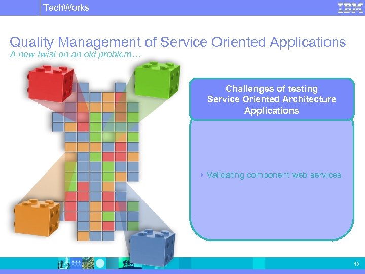 Tech. Works IBM Software Group | Rational software Quality Management of Service Oriented Applications