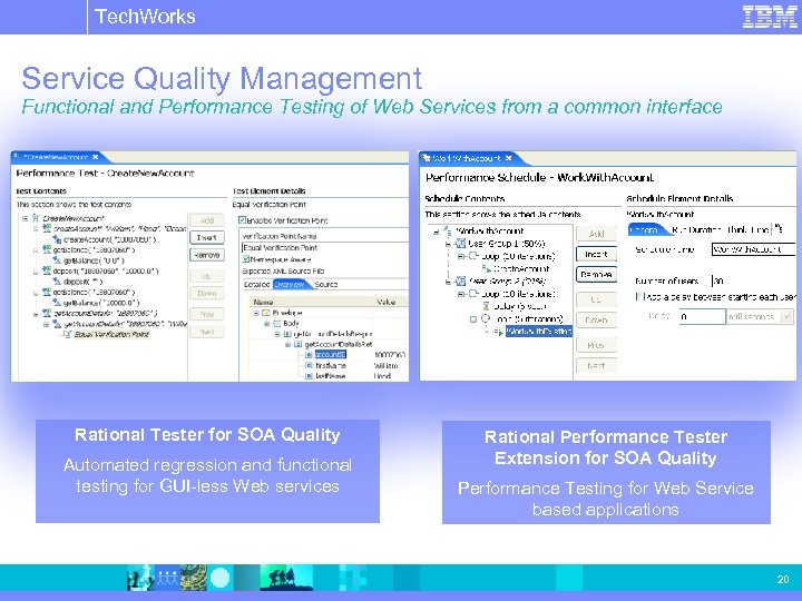 Tech. Works IBM Software Group | Rational software Service Quality Management Functional and Performance