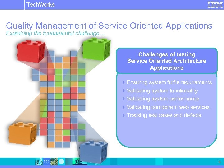 Tech. Works IBM Software Group | Rational software Quality Management of Service Oriented Applications