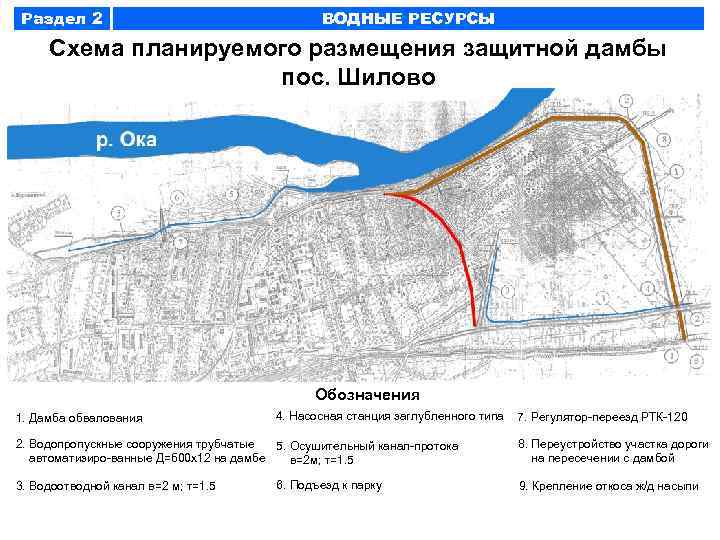 Раздел 2 ВОДНЫЕ РЕСУРСЫ Схема планируемого размещения защитной дамбы пос. Шилово Обозначения 1. Дамба