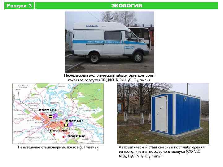 Раздел 3 ЭКОЛОГИЯ Передвижная экологическая лаборатория контроля качества воздуха (СО, NO 2, H 2