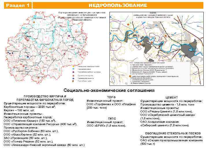 Раздел 1 НЕДРОПОЛЬЗОВАНИЕ Социально-экономические соглашения ПРОИЗВОДСТВО КИРПИЧА И ПЕРЕРАБОТКА КАРБОНАТНЫХ ПОРОД Существующие мощности по