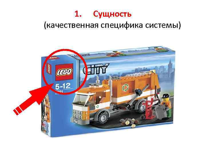 1. Сущность (качественная специфика системы) 