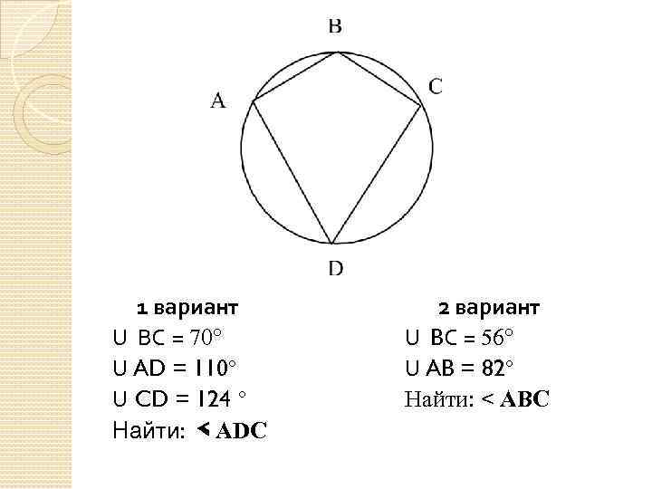 1 вариант U ВС = 70° U AD = 110° U CD = 124