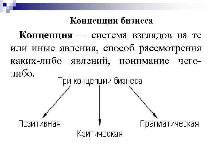 Концептуальные системы. Концепция это система взглядов. Система взглядов на те или иные явления. Теория система взглядов это. Концепция системы.