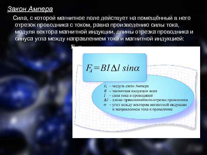 Закон Ампера Сила, с которой магнитное поле действует на помещённый в него отрезок проводника