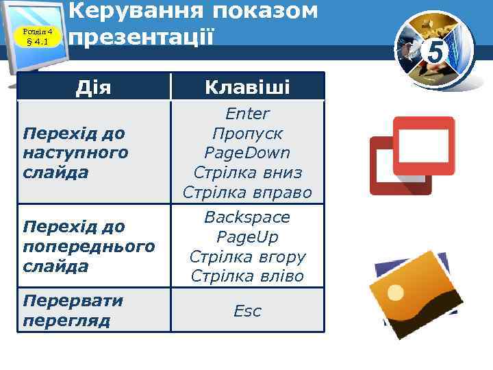 Розділ 4 § 4. 1 Керування показом презентації Дія Перехід до наступного слайда Перехід