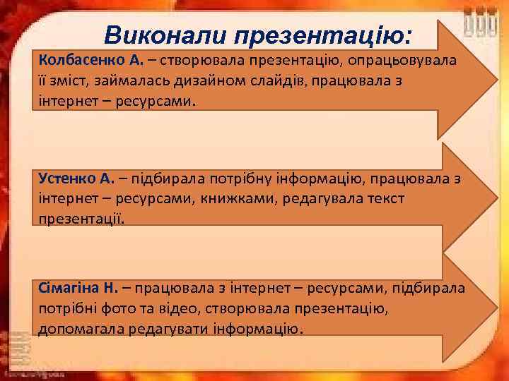 Виконали презентацію: Колбасенко А. – створювала презентацію, опрацьовувала її зміст, займалась дизайном слайдів, працювала