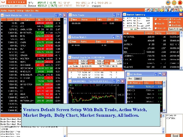 DEFAULT LAYOUT OF POINTER Ventura Default Screen Setup With Bulk Trade, Action Watch, Market