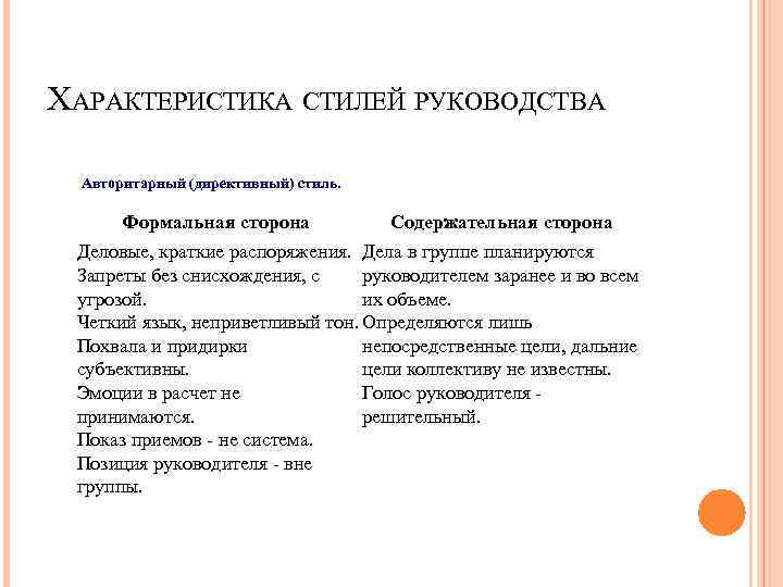 ХАРАКТЕРИСТИКА СТИЛЕЙ РУКОВОДСТВА Авторитарный (директивный) стиль. Формальная сторона Содержательная сторона Деловые, краткие распоряжения. Дела