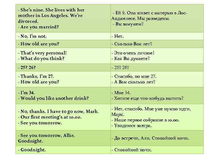 - She’s nine. She lives with her mother in Los Angeles. We’re divorced. -