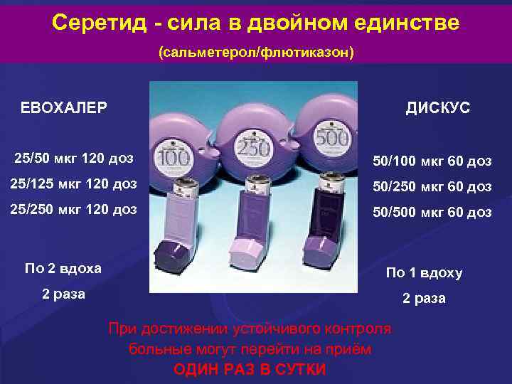 Серетид - сила в двойном единстве (сальметерол/флютиказон) ЕВОХАЛЕР ДИСКУС 25/50 мкг 120 доз 50/100