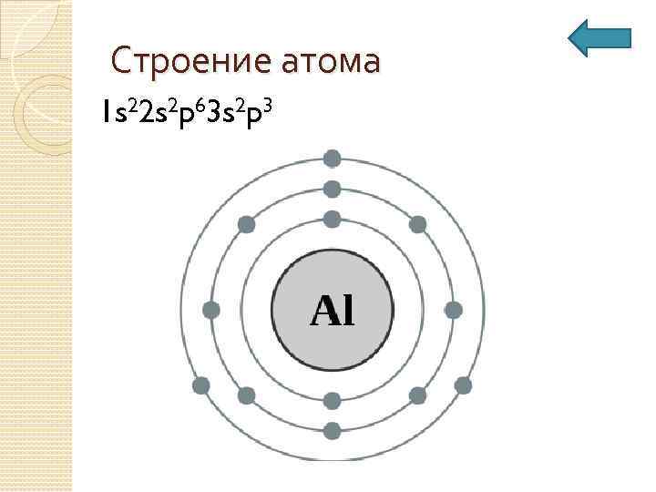 Электронная формула алюминия