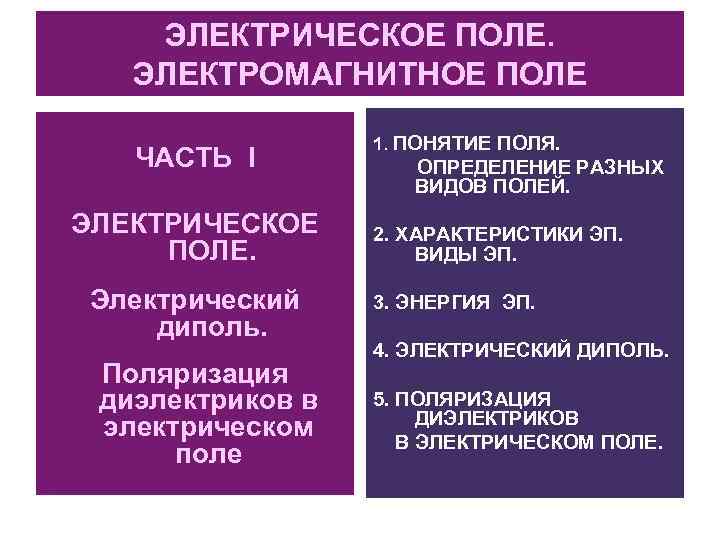 Поля отличаются. Сходства электрического и магнитного полей. Электрическое и магнитное поле разница. Электромагнитное поле таблица. Различие магнитного и электрического поля.