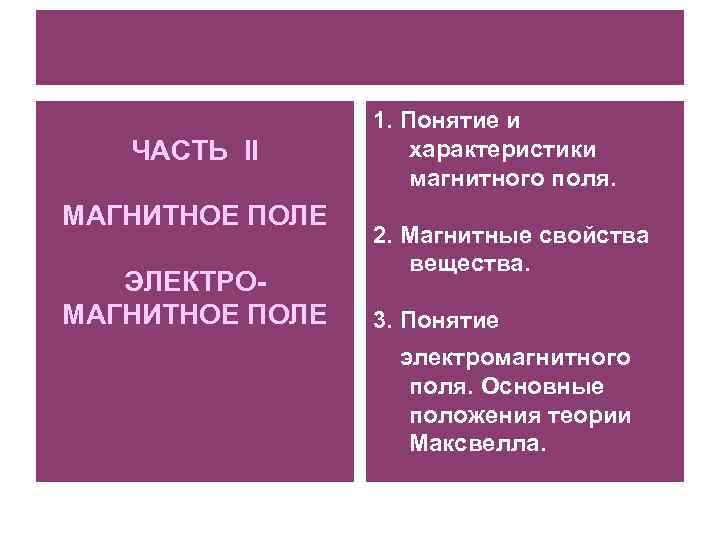 ЧАСТЬ II МАГНИТНОЕ ПОЛЕ ЭЛЕКТРОМАГНИТНОЕ ПОЛЕ 1. Понятие и характеристики магнитного поля. 2. Магнитные