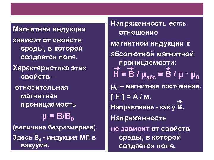 Магнитная индукция зависит от свойств среды, в которой создается поле. Характеристика этих свойств –