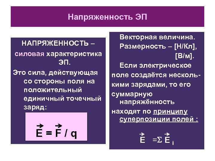 Напряженность ЭП Векторная величина. НАПРЯЖЕННОСТЬ – Размерность – [Н/Кл], силовая характеристика [В/м]. ЭП. Если