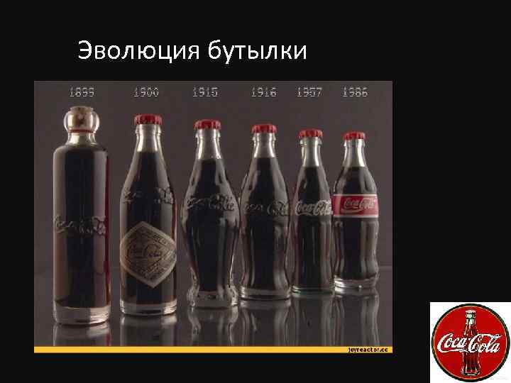 Эволюция бутылки 