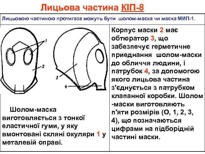 Лицьова частина КІП-8 Лицьовою частиною протигаза можуть бути шолом-маска чи маска МИП-1. Корпус маски