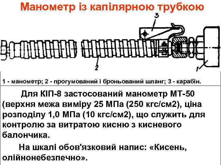 Манометр із капілярною трубкою 1 - манометр; 2 - прогумований і броньований шланг; 3