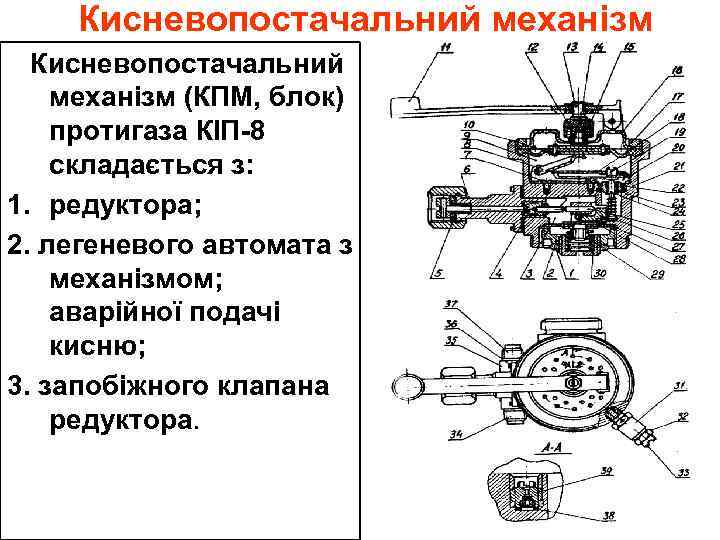 Кисневопостачальний механізм (КПМ, блок) протигаза КІП-8 складається з: 1. редуктора; 2. легеневого автомата з