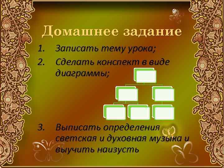 Международные хиты музыка 7 класс конспект урока и презентация