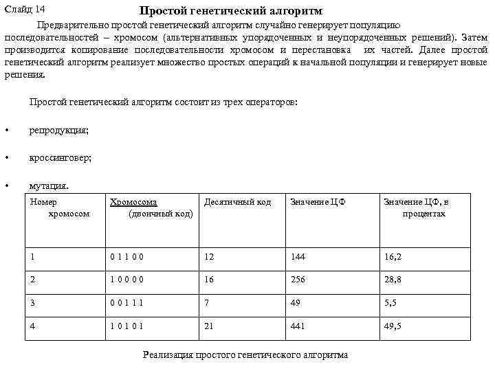 Слайд 14 Простой генетический алгоритм Предварительно простой генетический алгоритм случайно генерирует популяцию последовательностей –