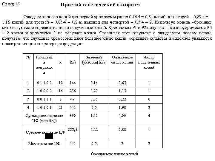Слайд 16 Простой генетический алгоритм Ожидаемое число копий для первой хромосомы равно 0, 16