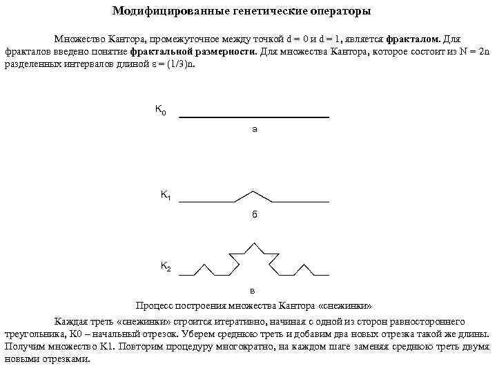 Модифицированные генетические операторы Множество Кантора, промежуточное между точкой d = 0 и d =