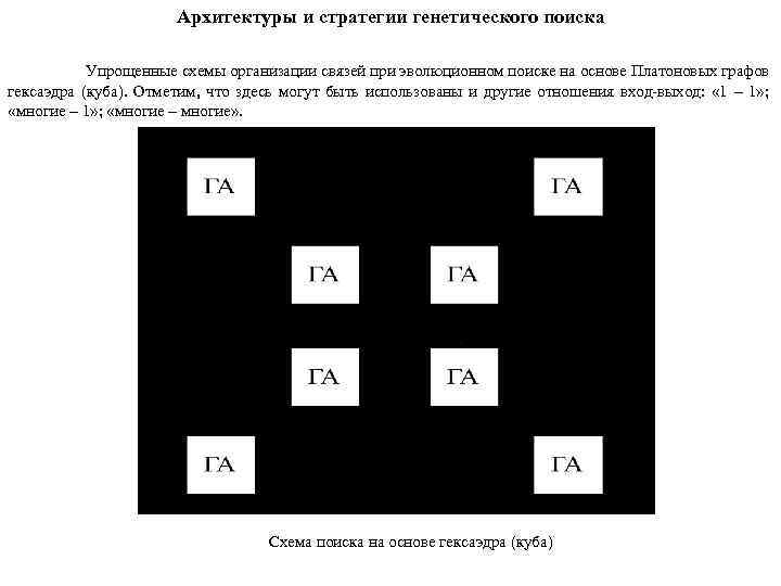 Архитектуры и стратегии генетического поиска Упрощенные схемы организации связей при эволюционном поиске на основе
