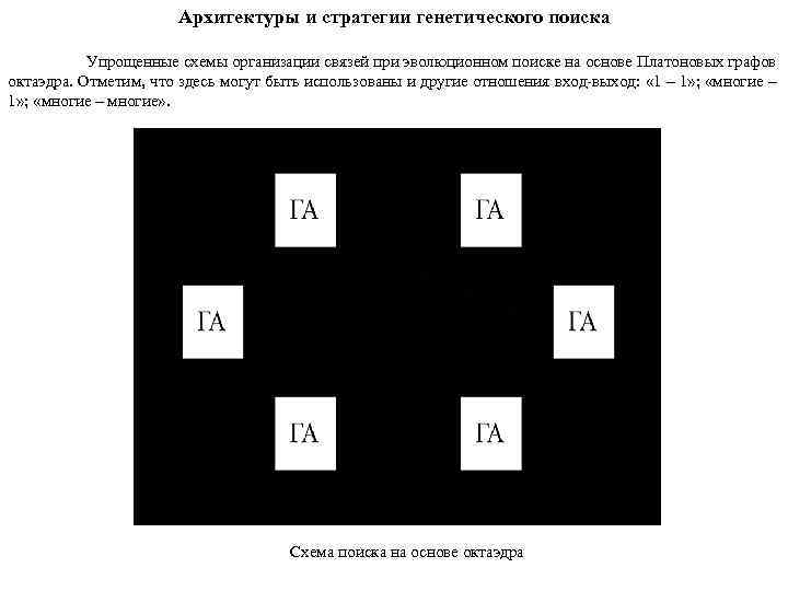 Архитектуры и стратегии генетического поиска Упрощенные схемы организации связей при эволюционном поиске на основе