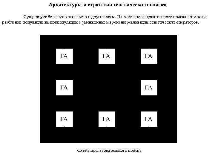 Архитектуры и стратегии генетического поиска Существует большое количество и других схем. На схеме последовательного