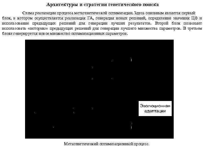 Архитектуры и стратегии генетического поиска Схема реализации процесса метагенетической оптимизации. Здесь основным является первый