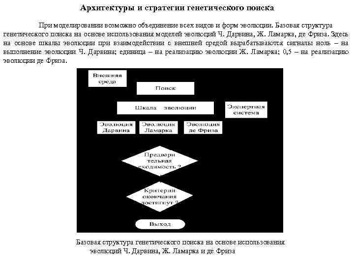 Архитектуры и стратегии генетического поиска При моделировании возможно объединение всех видов и форм эволюции.