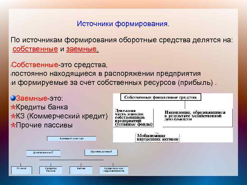 План по источникам и использованию средств