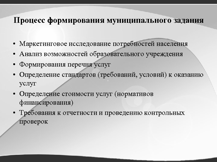 Процесс формирования муниципального задания • • Маркетинговое исследование потребностей населения Анализ возможностей образовательного учреждения