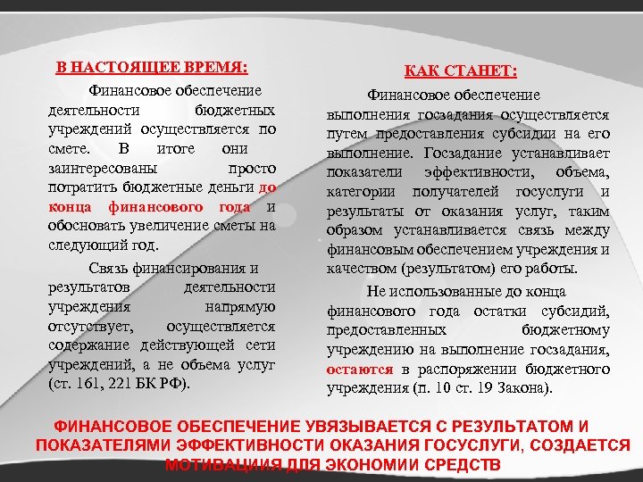 В НАСТОЯЩЕЕ ВРЕМЯ: Финансовое обеспечение деятельности бюджетных учреждений осуществляется по смете. В итоге они