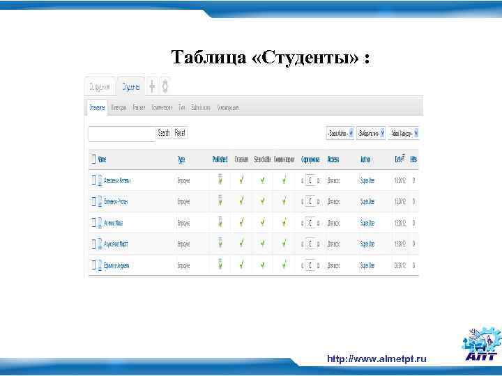 Таблица «Студенты» : http: //www. almetpt. ru 