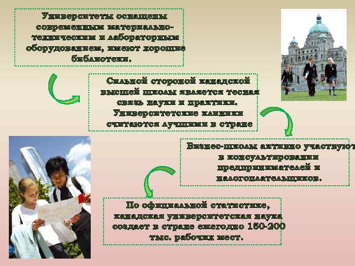 Университеты оснащены современным материальнотехническим и лабораторным оборудованием, имеют хорошие библиотеки. Сильной стороной канадской высшей