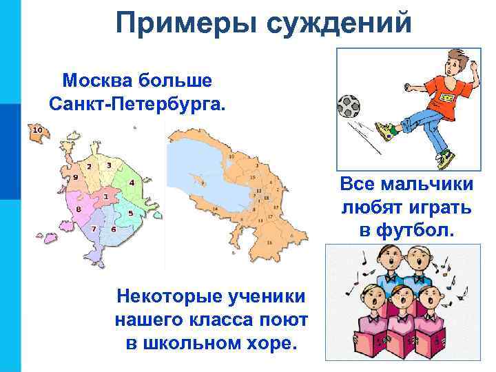Примеры суждений Москва больше Санкт-Петербурга. Все мальчики любят играть в футбол. Некоторые ученики нашего