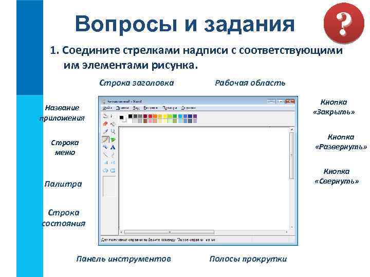Вопросы и задания ? 1. Соедините стрелками надписи с соответствующими им элементами рисунка. Строка